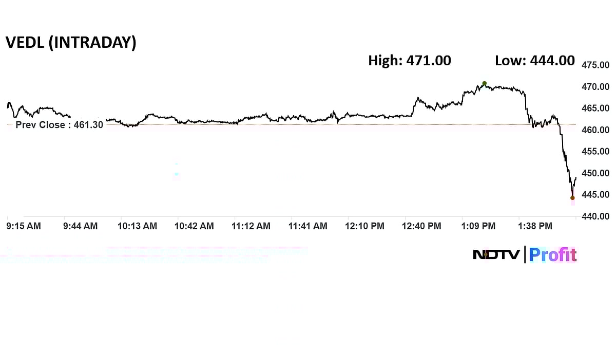 Vedanta Shares Decline After NCLT Mumbai Defers Demerger Hearing