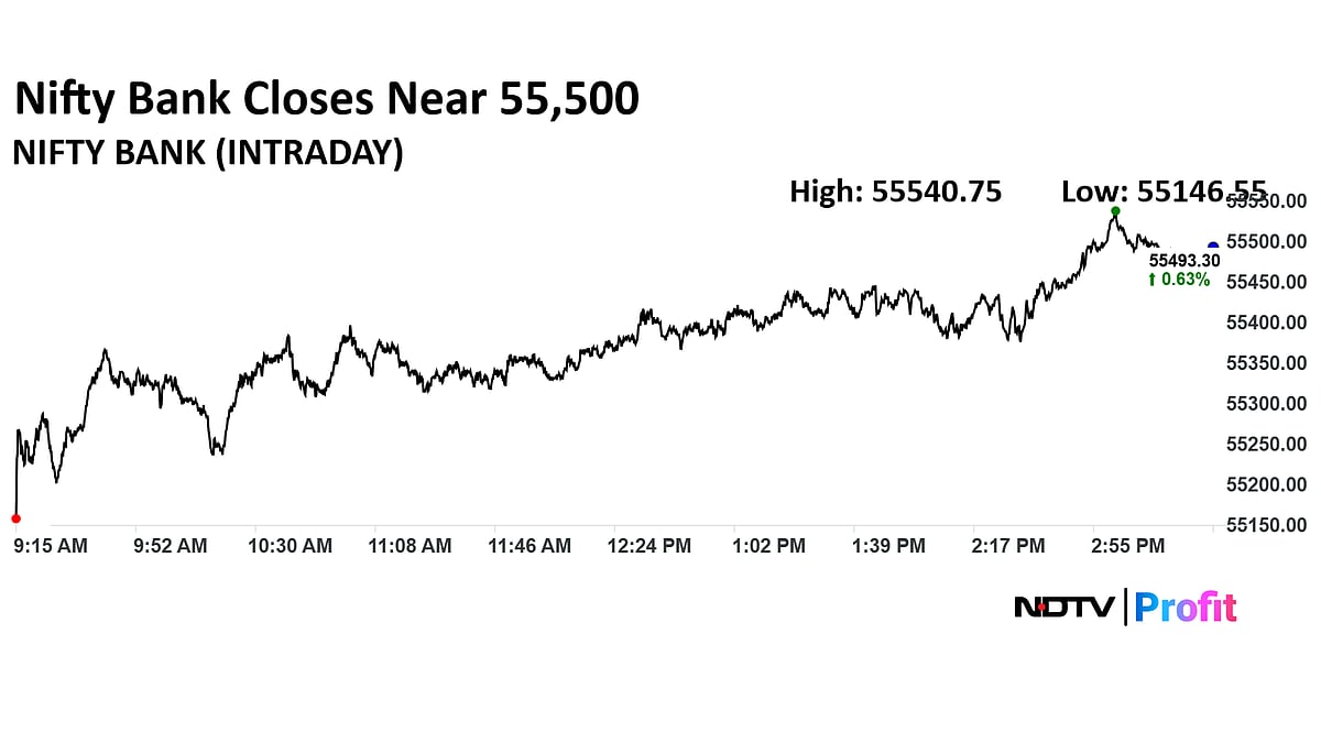 Stock Market Today: Nifty Ends Above 25,300, Sensex Gains 300 Points Ahead Of US Fed Meet Outcome