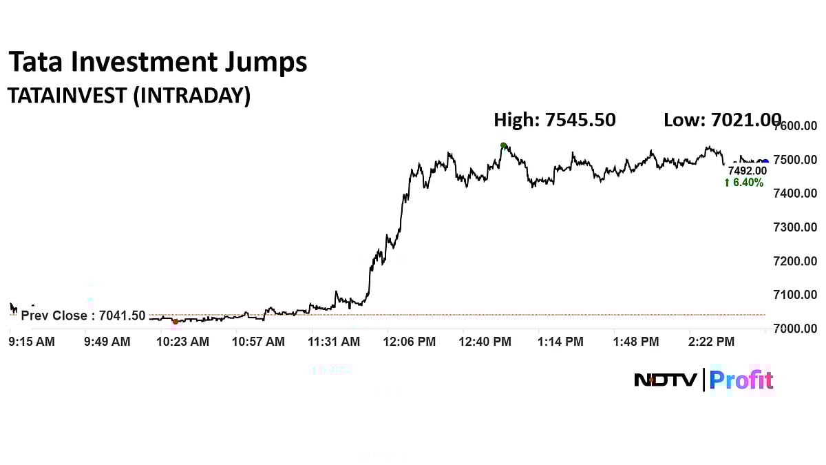 Stock Market Today: Sensex, Nifty Settle At Over Two-Month High As HDFC Bank, Infosys Shares Lead
 