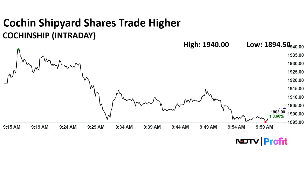 Cochin Shipyard Shares Trade Higher After Rs 200 Crore Order Win From ONGC