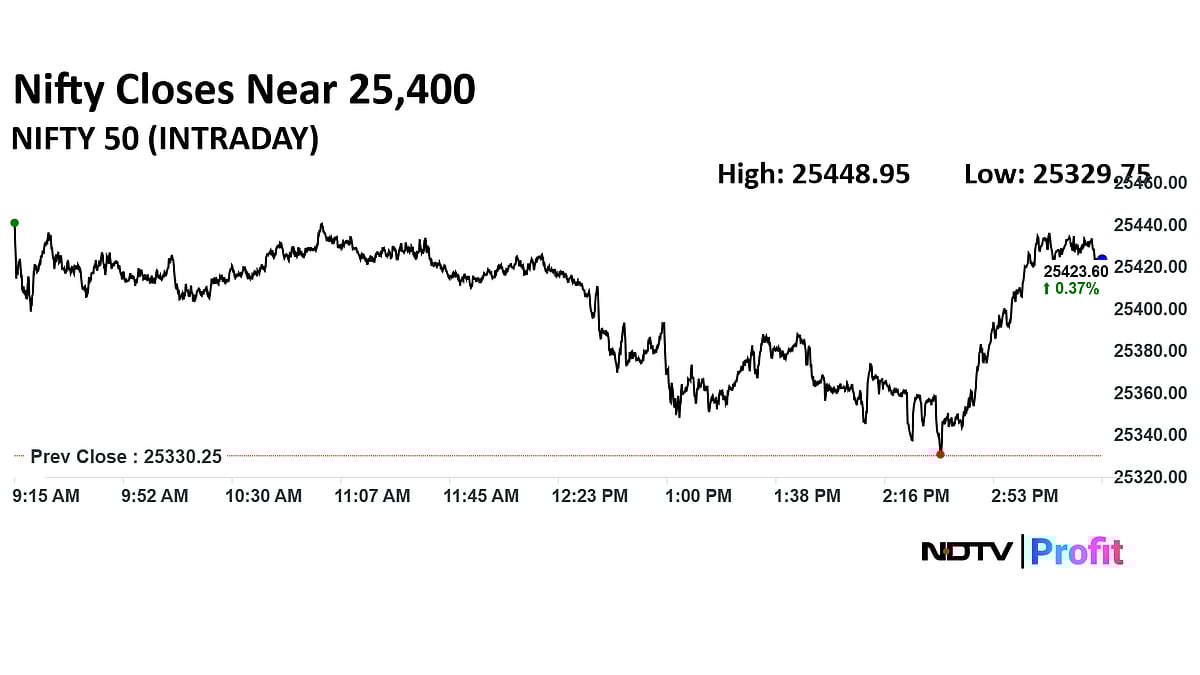 Stock Market Today: Sensex, Nifty Settle At Over Two-Month High As HDFC Bank, Infosys Shares Lead