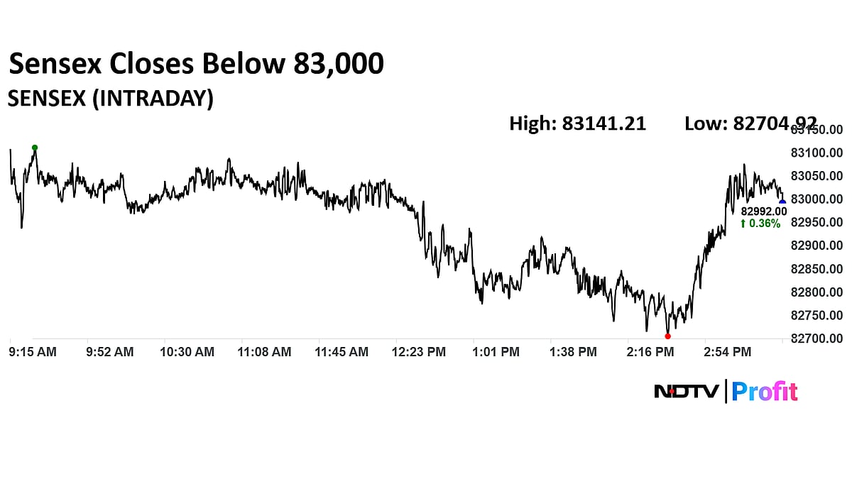 Stock Market Today: Sensex, Nifty Settle At Over Two-Month High As HDFC Bank, Infosys Shares Lead
 