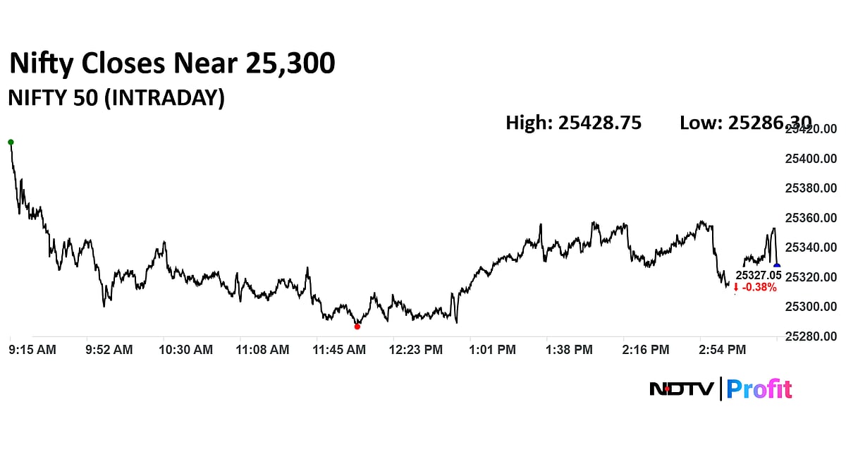 Stock Market Today: Nifty, Sensex End Lower But Log Third Straight Weekly Gains