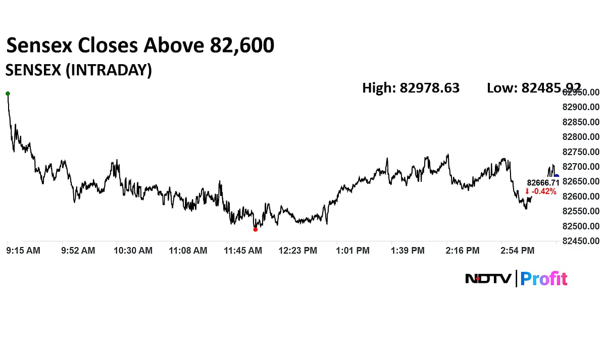 Stock Market Today: Nifty, Sensex End Lower But Log Third Straight Weekly Gains