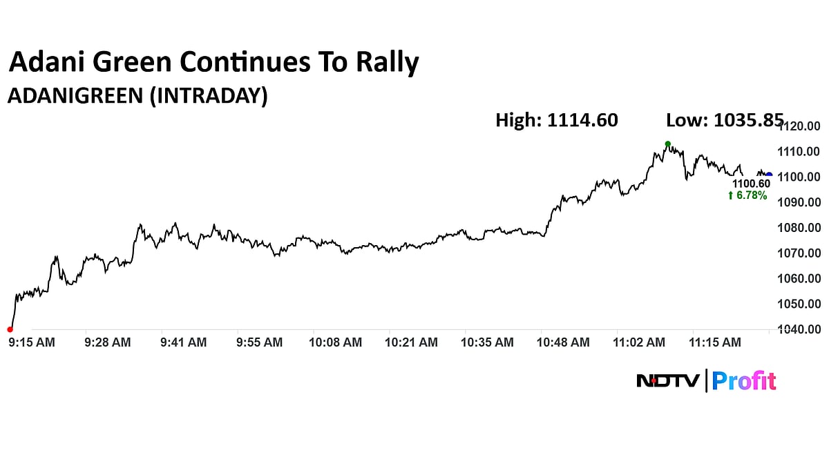 Stock Market LIVE: Sensex, Nifty Maintain Losses; TCS Shares Top Loser, Adani Power Trades Ex-Split
