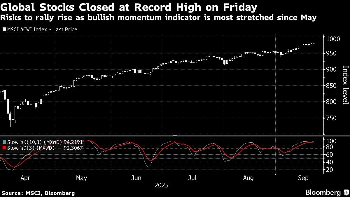 Asian Shares Rise As Japan Rallies, Dollar Gains: Markets Wrap
