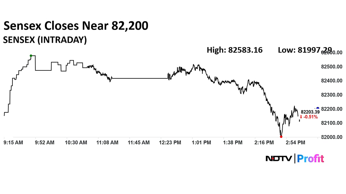 Stock Market Today: Nifty, Sensex Decline For Second Day As H-1B Visa Woes Trigger IT Stocks Sell-Off