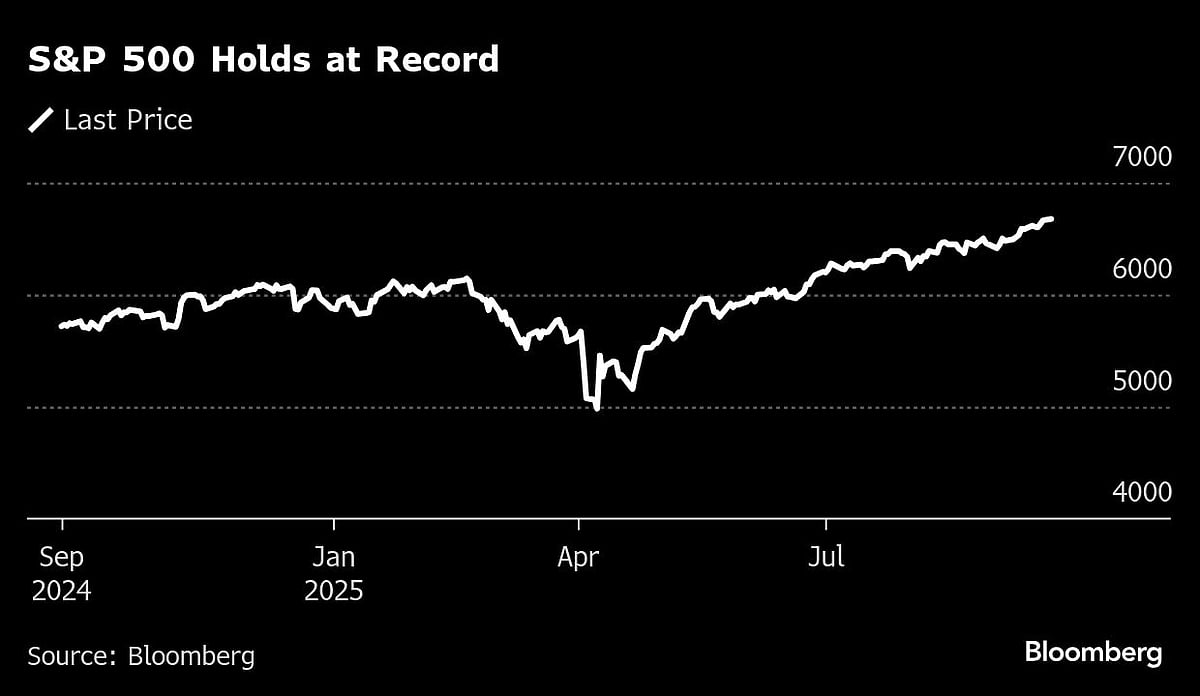 S&P 500 Holds At Record Amid Calls For A Breather: Markets Wrap