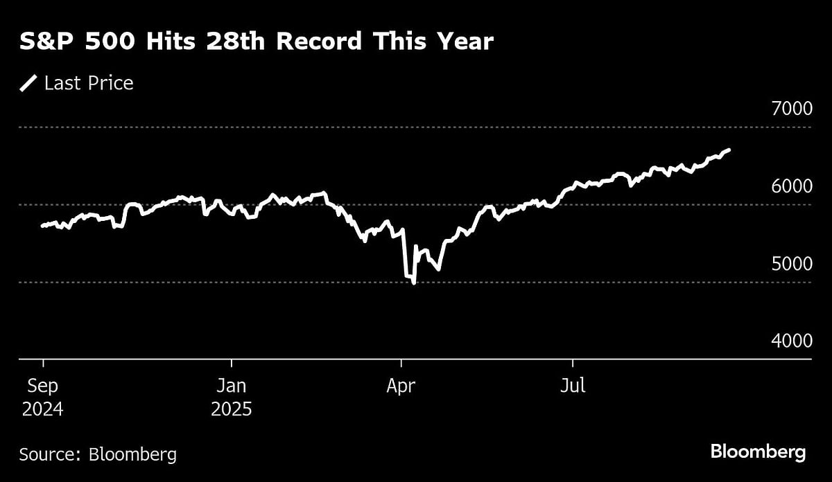 Asian Stocks Edge Up After Record On Wall Street: Markets Wrap