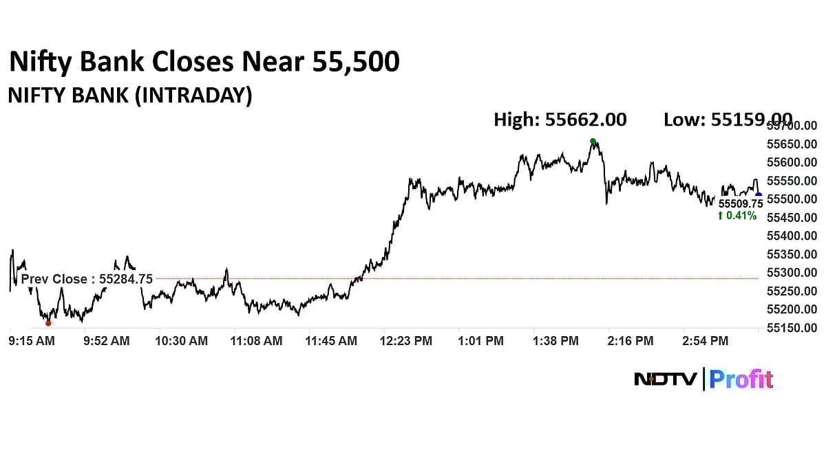 Stock Market Today: Nifty, Sensex End Mixed After Paring Intraday Losses; HDFC Bank, Airtel Shares Weigh