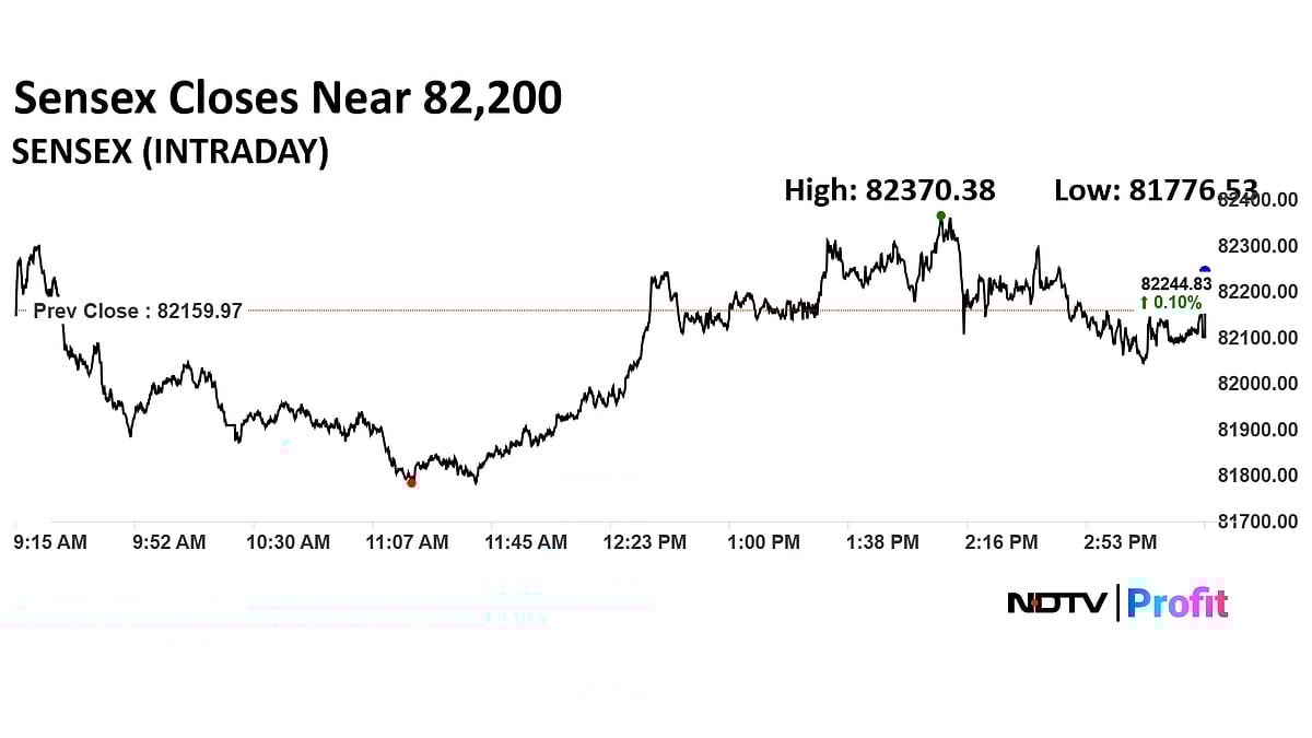 Stock Market Today: Nifty, Sensex End Mixed After Paring Intraday Losses; HDFC Bank, Airtel Shares Weigh