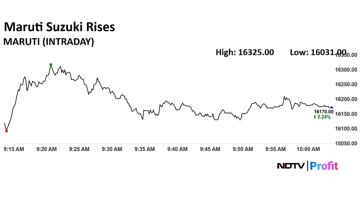 Stock Market LIVE: Nifty, Sensex Fall As Airtel, RIL Shares Weigh; Maruti Suzuki Share Price Rises