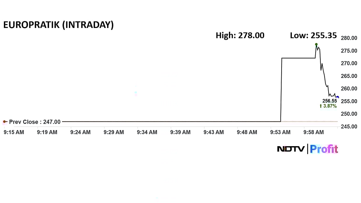 Euro Pratik Sales Lists At Nearly 11% Premium Over IPO Price