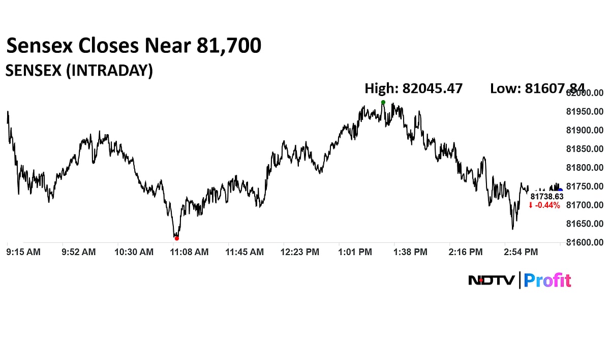 Stock Market Today: Nifty, Sensex Clock Longest Losing Streak In Over Two Months 