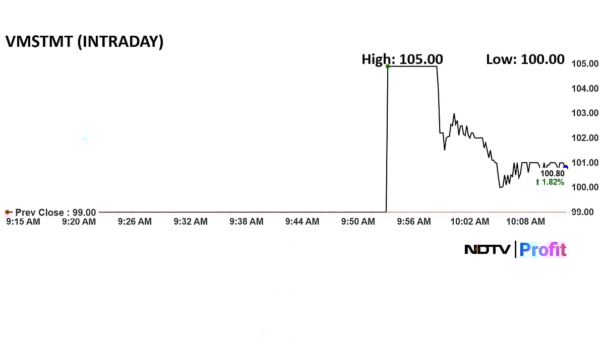 VMS TMT Debuts At 6% Premium On Listing Day After Solid IPO