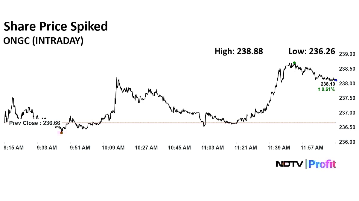 Stock Market LIVE: Nifty, Sensex Near Day's Low; Tata Investment, Swiggy, Canara Bank Share Prices Rise