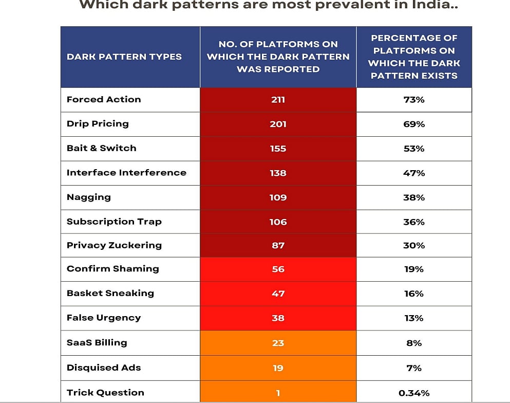 <div class="paragraphs"><p>(Photo: Local Circle)</p></div>