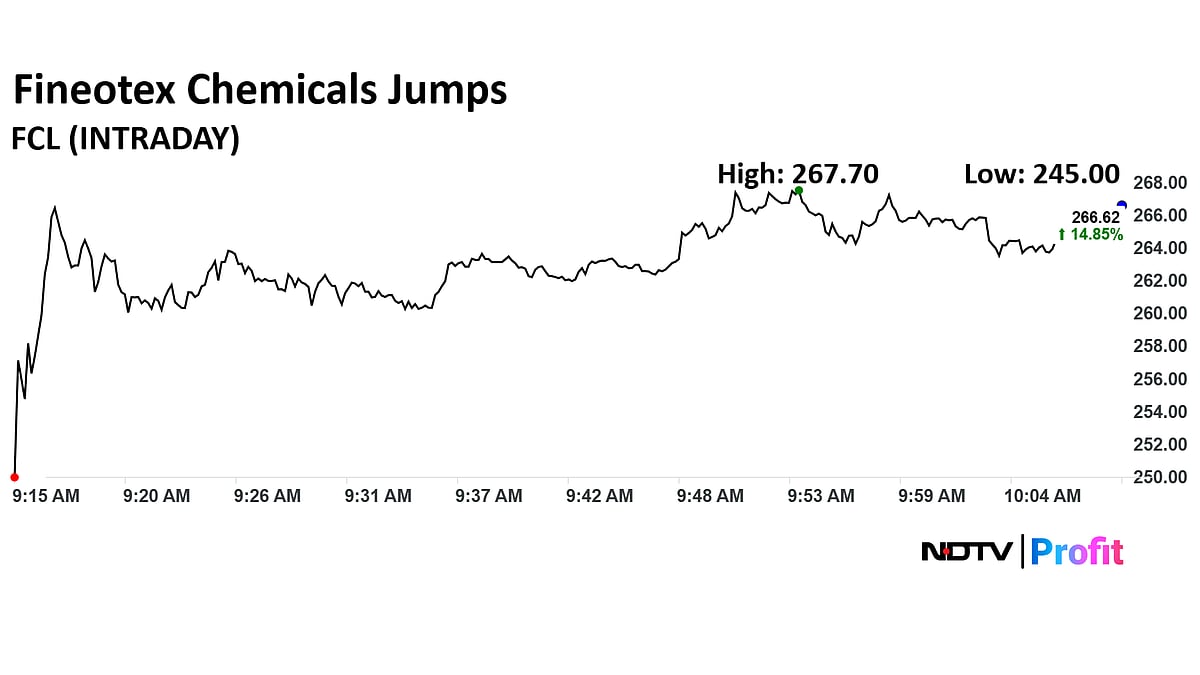 Stock Market LIVE: Nifty, Sensex Trade With Slight Loss; Fineotex Chemicals Share Price Jumps 16%