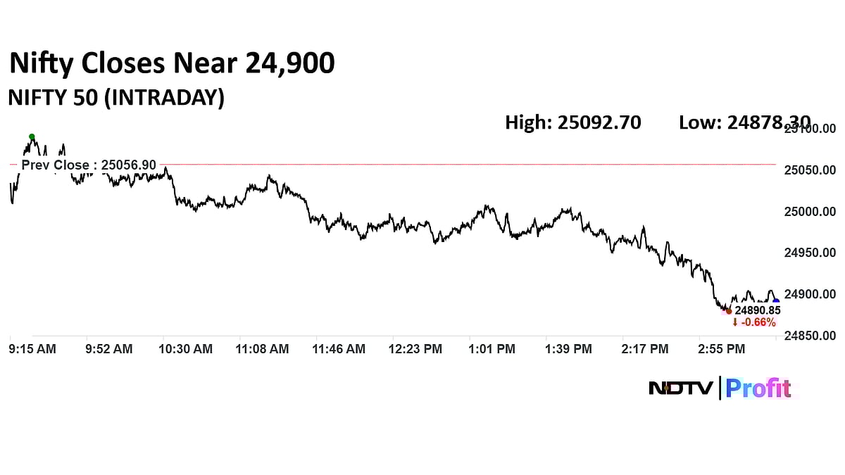 Stock Market Today: Nifty, Sensex Log Longest Losing Streak Since March; Trent, Power Grid Top Losers