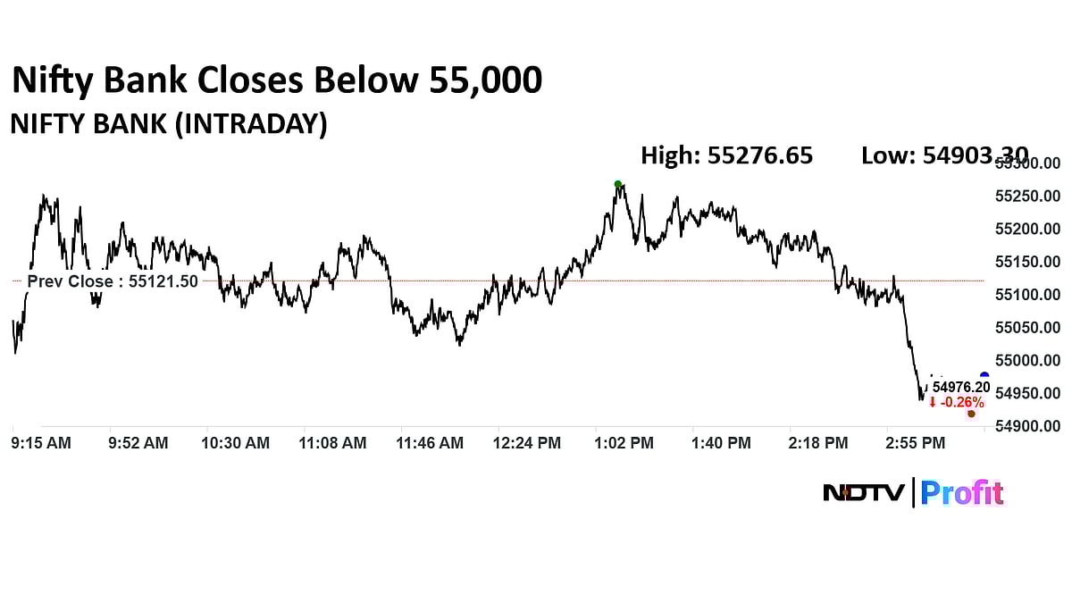 Stock Market Today: Nifty, Sensex Log Longest Losing Streak Since March; Trent, Power Grid Top Losers