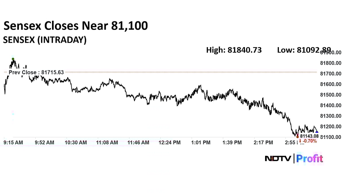 Stock Market Today: Nifty, Sensex Log Longest Losing Streak Since March; Trent, Power Grid Top Losers