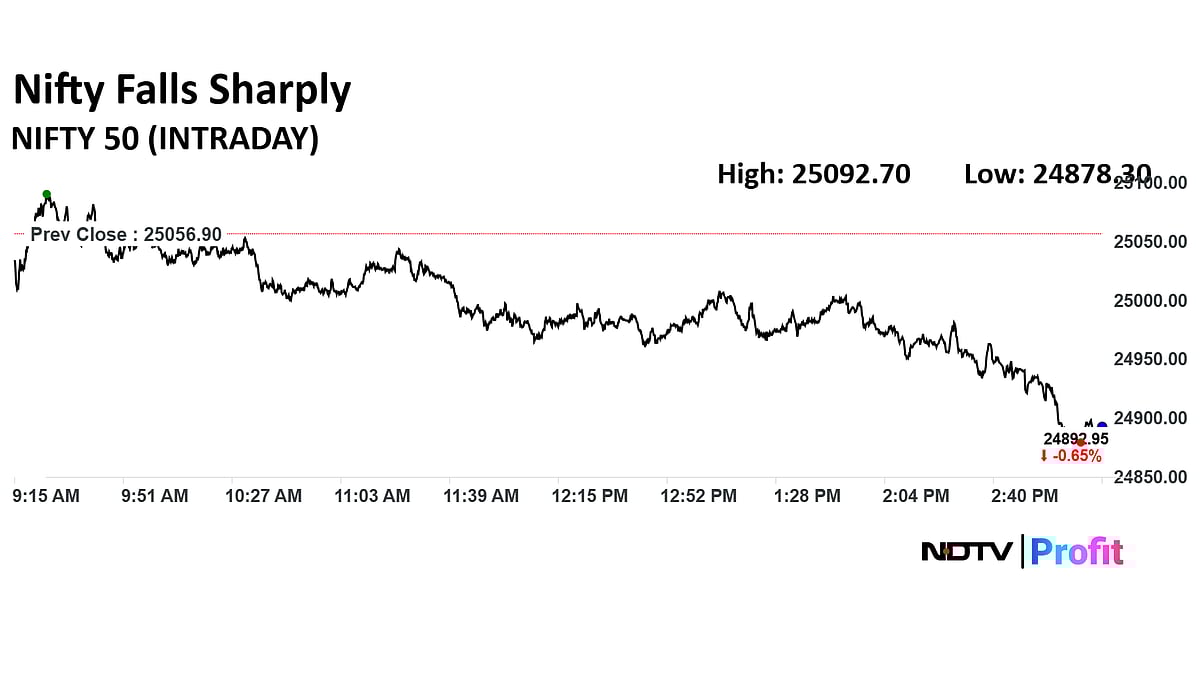 Stock Market Today: Nifty, Sensex Log Longest Losing Streak Since March; Trent, Power Grid Top Losers