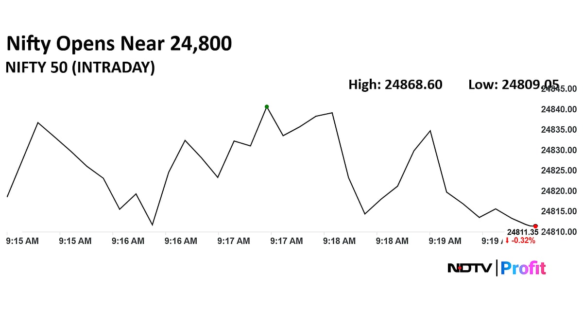 Stock Market LIVE: Sensex, Nifty See Red In Early Friday Gitters; Sun Pharma, Waaree Feel US Pressure