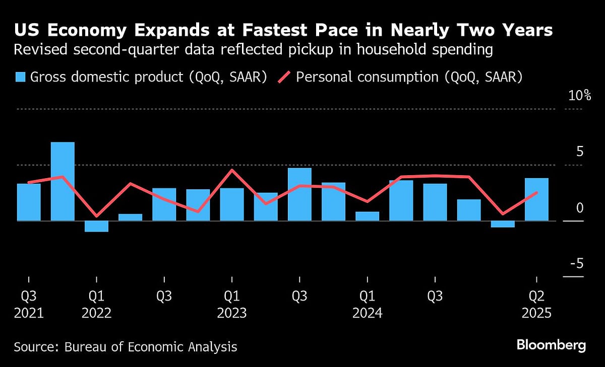 Asian Stocks Drop After Wall Street Rally Stalls: Markets Wrap