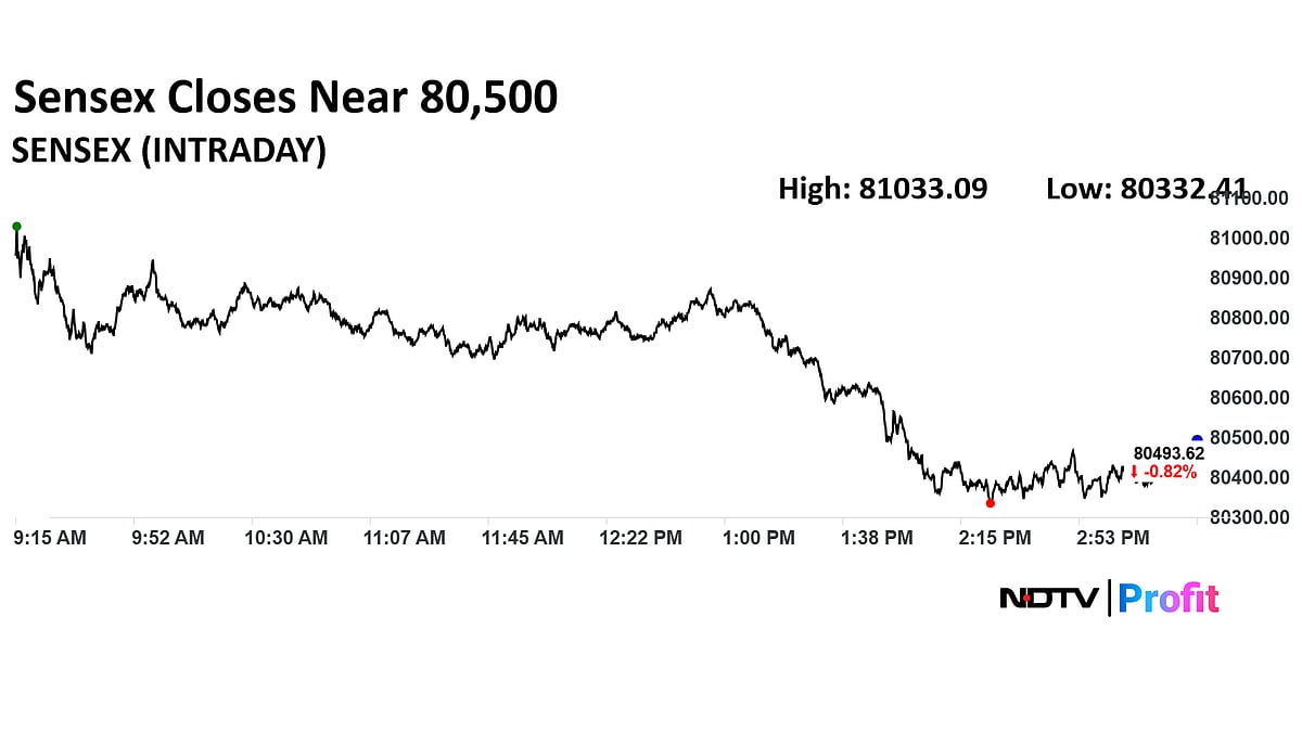 Stock Market Today: Nifty, Sensex Record Worst Week In Nearly Eight Months