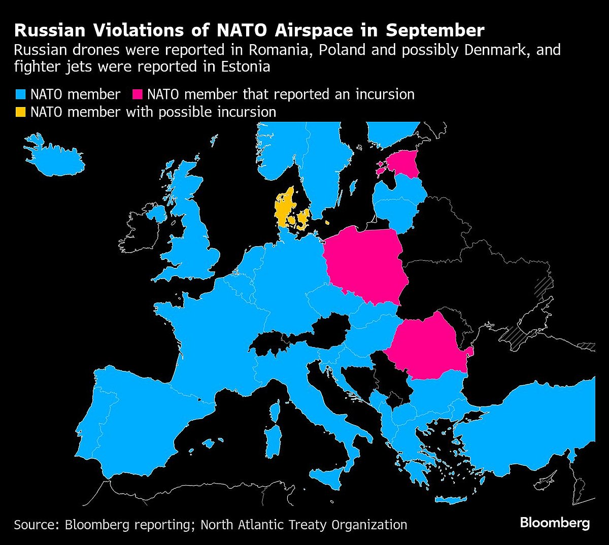 Europeans Privately Tell Russia They’re Ready To Shoot Down Jets