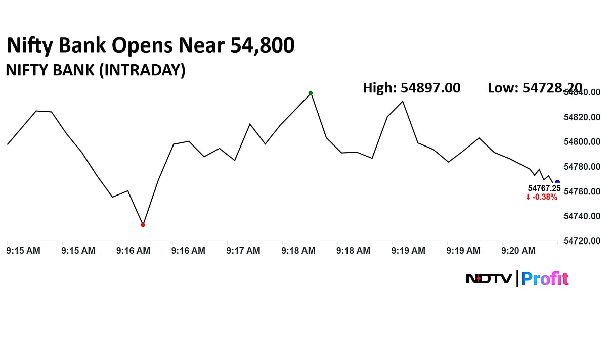 Stock Market LIVE: Sensex, Nifty See Red In Early Friday Gitters; Sun Pharma, Waaree Feel US Pressure