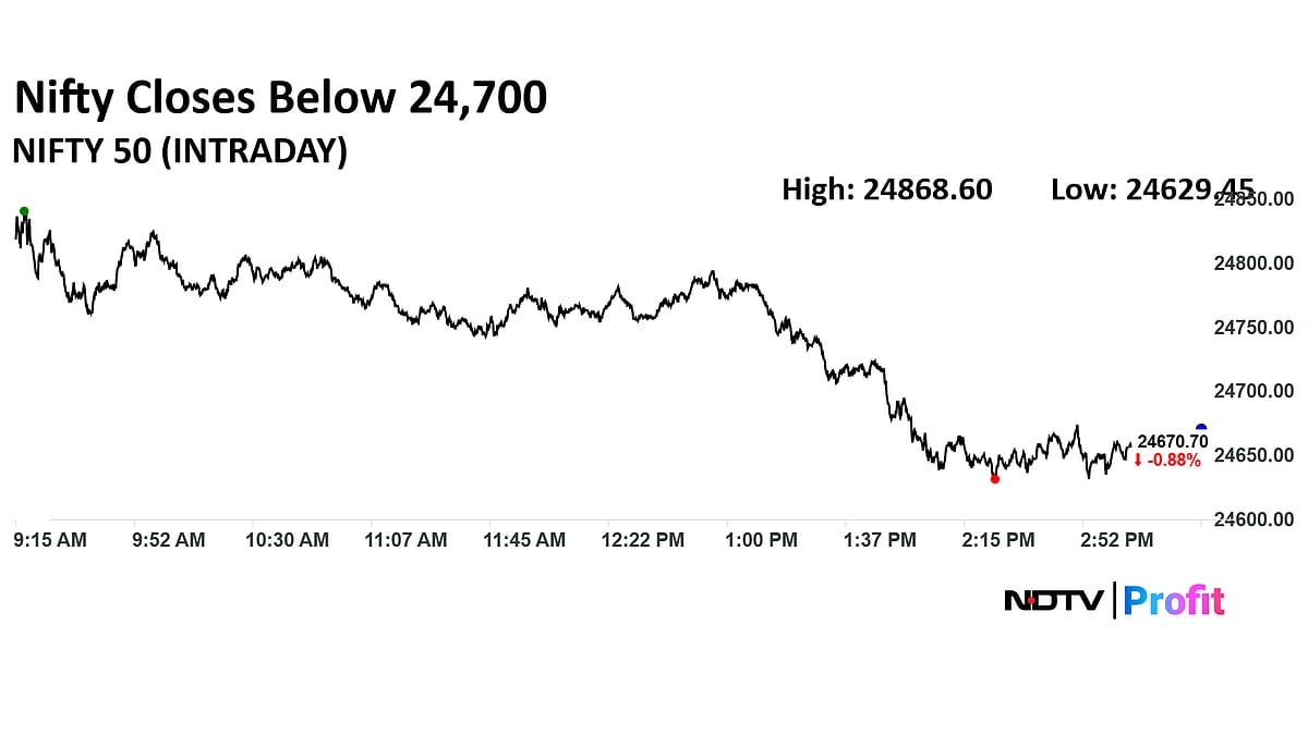Stock Market Today: Nifty, Sensex Record Worst Week In Nearly Eight Months
