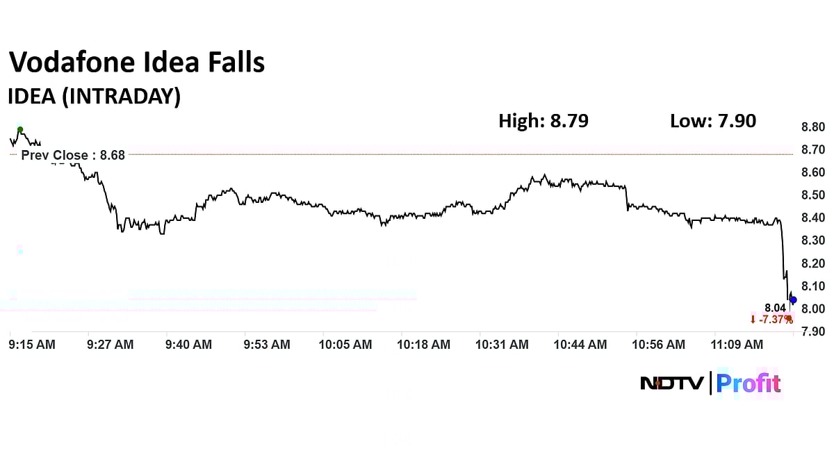 Stock Market LIVE: Nifty, Sensex Continue To Decline; Vodafone Idea Share Price Slumps 9%