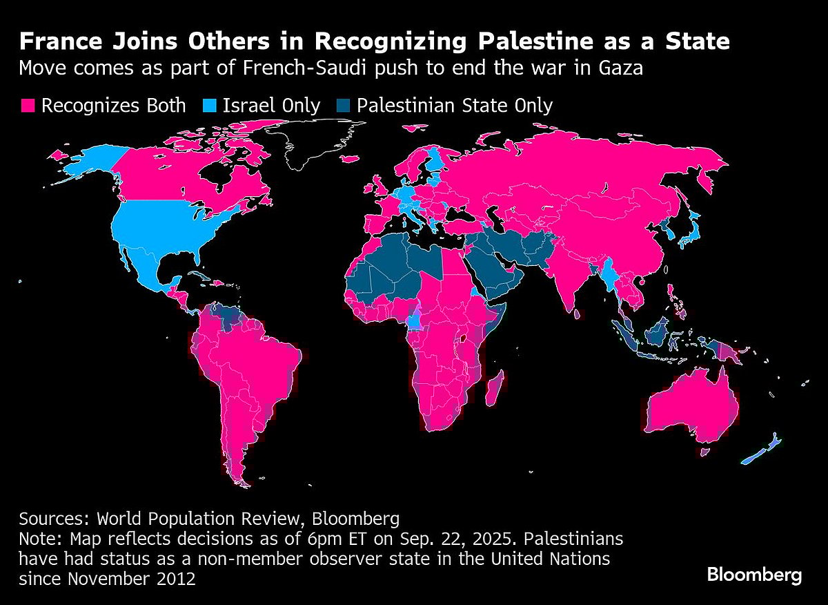 New Zealand Won’t Recognize Palestine In Break With Partners