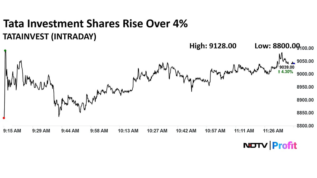 Tata Investment Shares Extend Rally, Rises Over 4% Ahead Of Stock Split