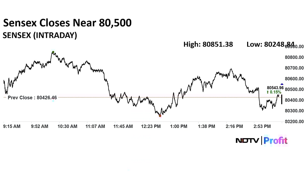 Stock Market Today: Nifty, Sensex End Lower For Seven Days In A Row