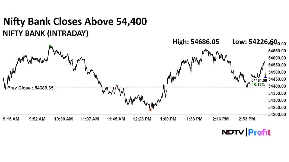 Stock Market Today: Nifty, Sensex End Lower For Seven Days In A Row