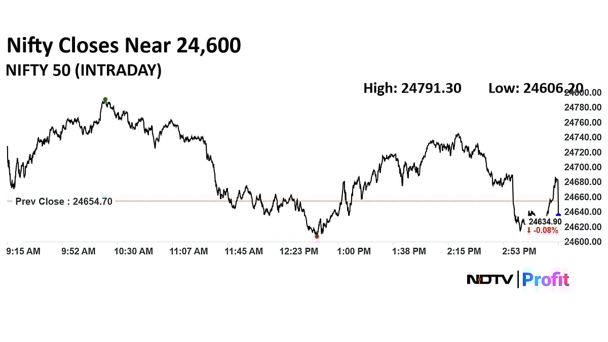 Stock Market Today: Nifty, Sensex End Lower For Seven Days In A Row