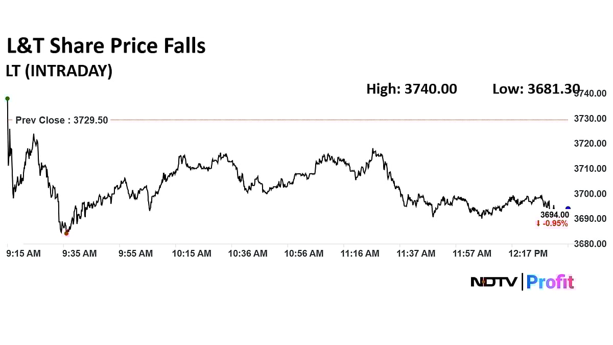 L&T Share Price Falls After BofA Downgrades To Underperform — Check Target Price, Share Price Movement