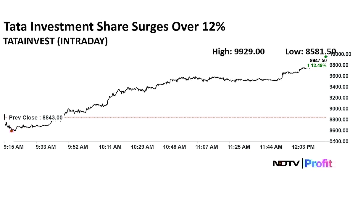 Tata Investment Shares Extend Rally, Surges Over 10% Ahead Of Stock Split