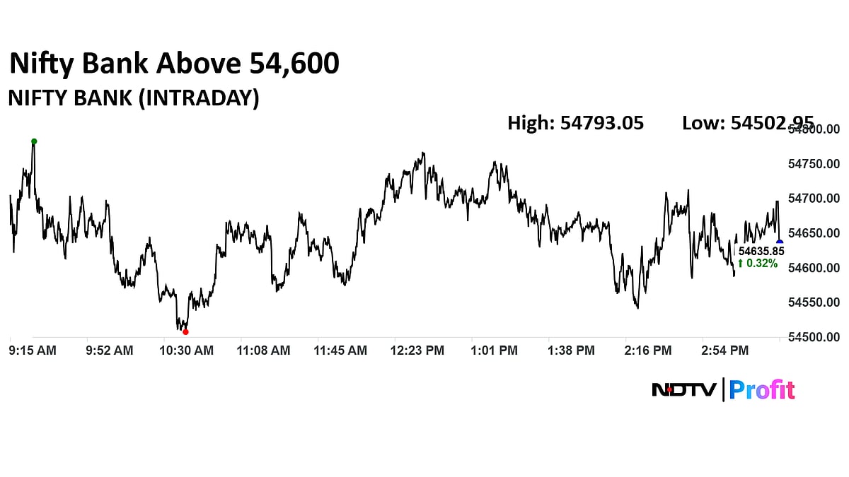Stock Market Today: Nifty, Sensex Close Flat Ahead Of RBI Rate Decision; ITC, Trent, Airtel Shares Drag