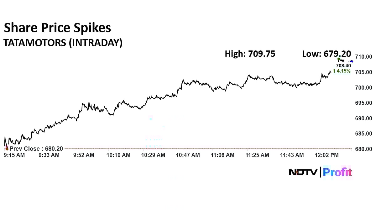Tata Motors Announces October 14 As Record Date For Demerger