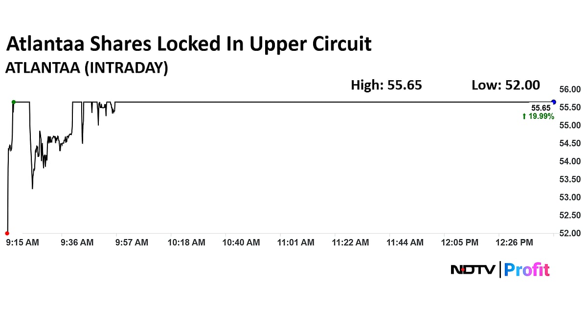 Atlantaa Shares Locked In Upper Circuit After Rs 2,485 Order Win From IRCON International 