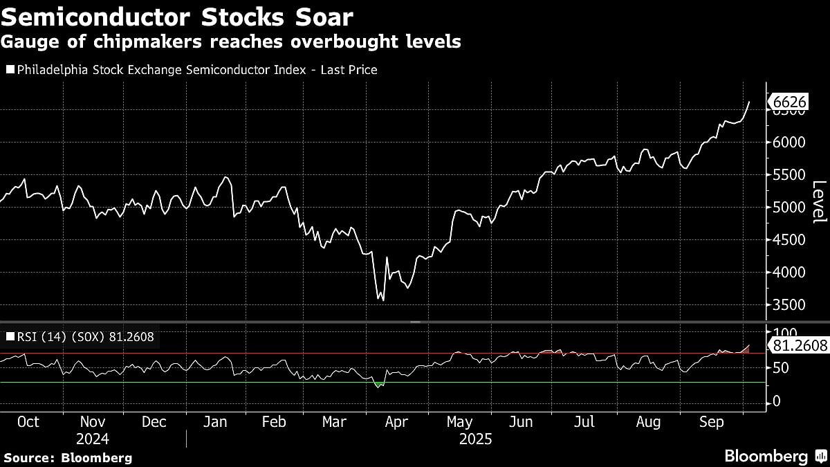 Asian Stocks Rise, Technology Firms Rally In Japan: Markets Wrap