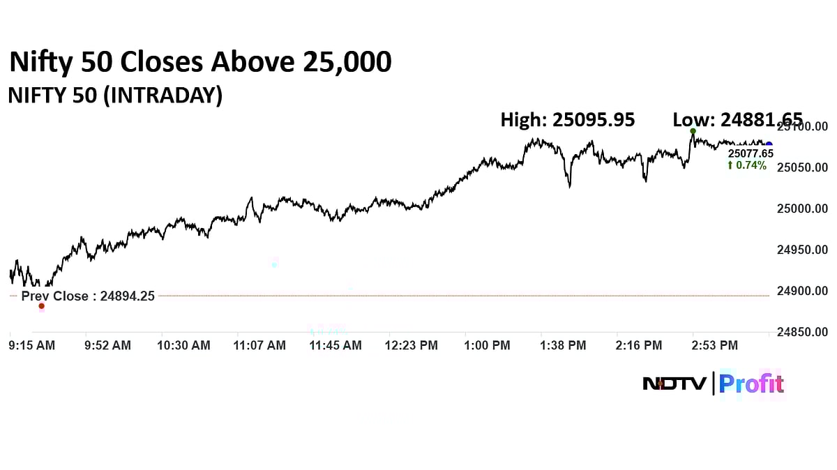 Stock Market Today: Nifty Closes Above 25,000, Sensex Ends Nearly 600 Points Higher As IT, Bank Stocks Rally