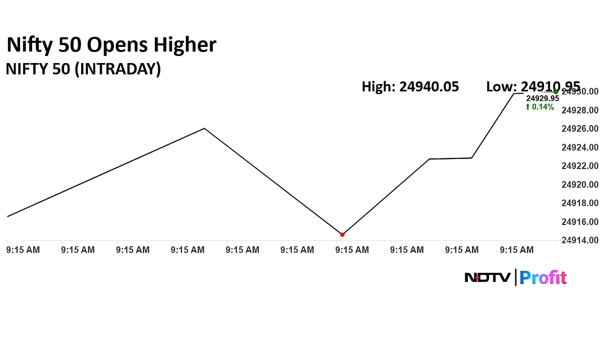 Stock Market LIVE: Nifty, Sensex Open Higher; Axis, ICICI, Other Bank Stocks Lead Gains