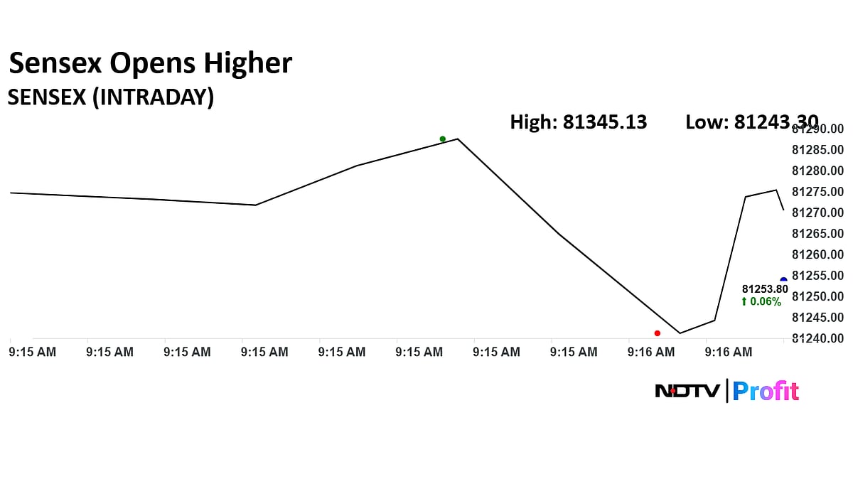 Stock Market LIVE: Nifty, Sensex Open Higher; Axis, ICICI, Other Bank Stocks Lead Gains
