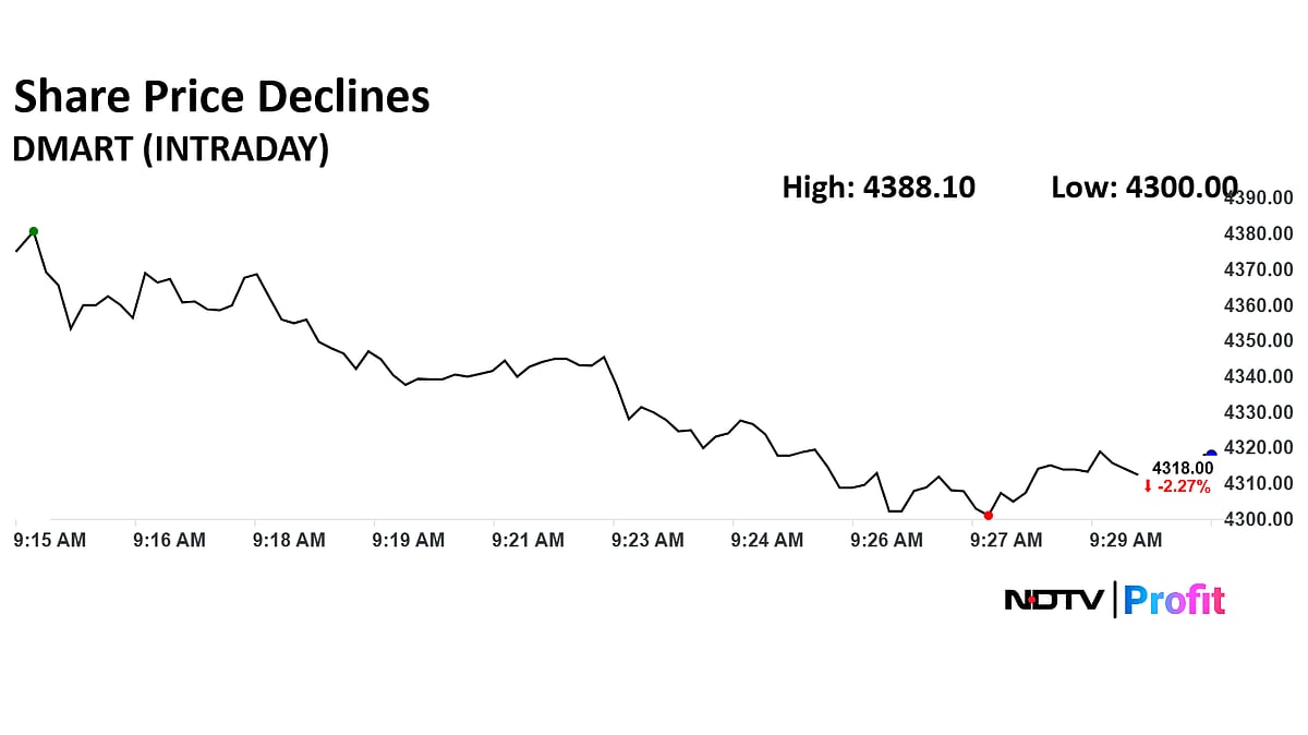 Stock Market LIVE: Nifty, Sensex Open Higher; Axis, ICICI, Other Bank Stocks Lead Gains