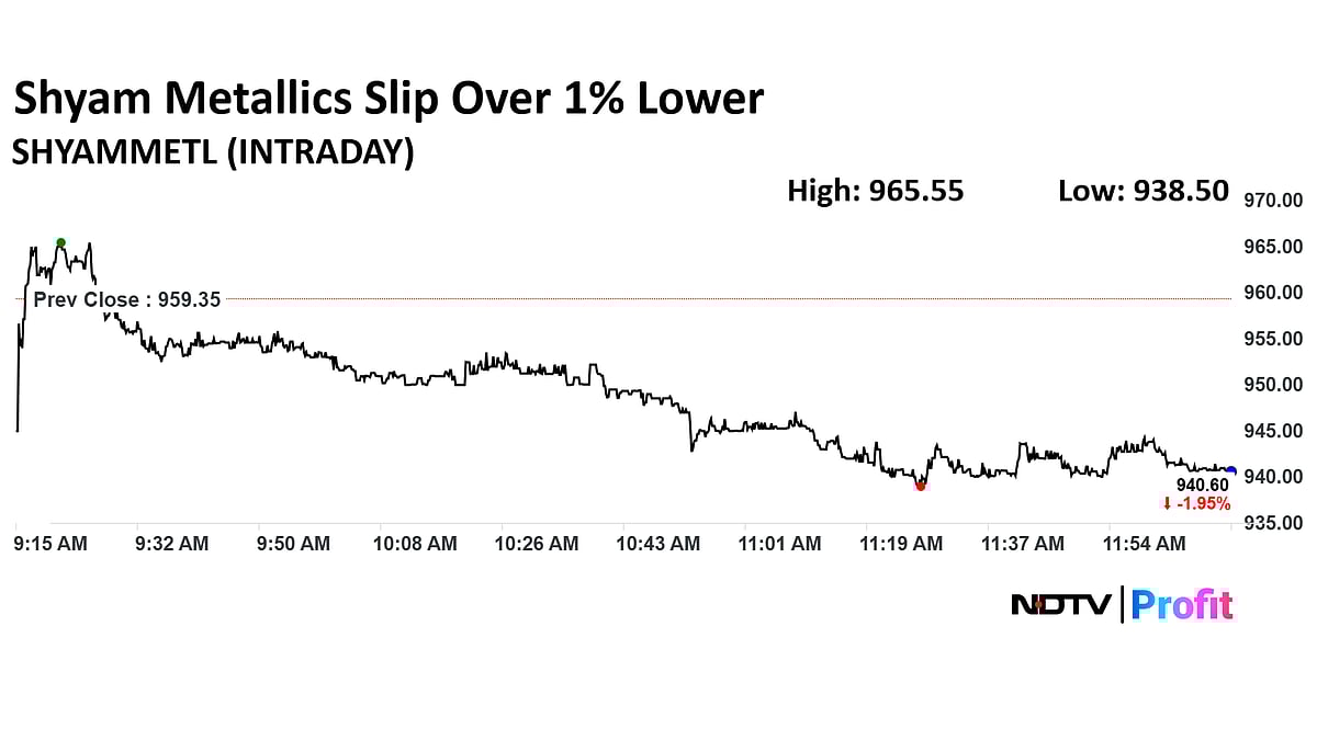 Stock Market Live: Nifty Above 25,100, Sensex Up 200 Points; Trent Declines 2%, LG Electronics IPO In Focus