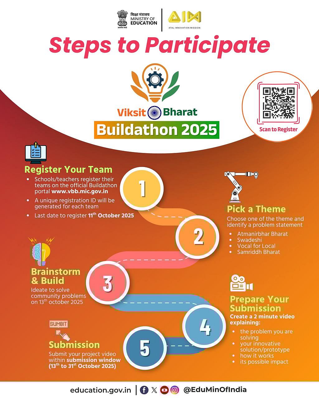 <div class="paragraphs"><p>image: x.com/EduMinOfIndia</p></div>